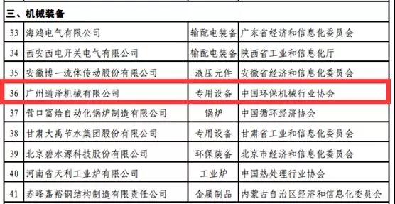 看国家各部委和地方政府如何关注和支持无溶剂复合技术的发展