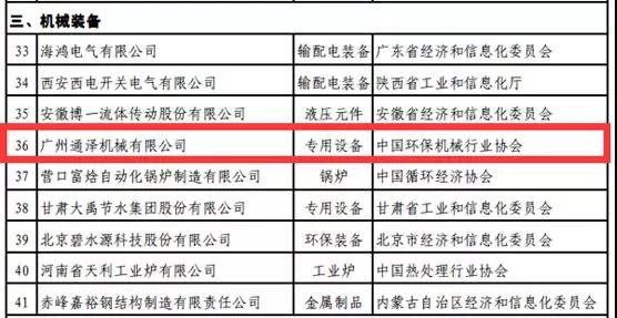 看国家各部委和地方政府如何关注和支持无溶剂复合技术的发展