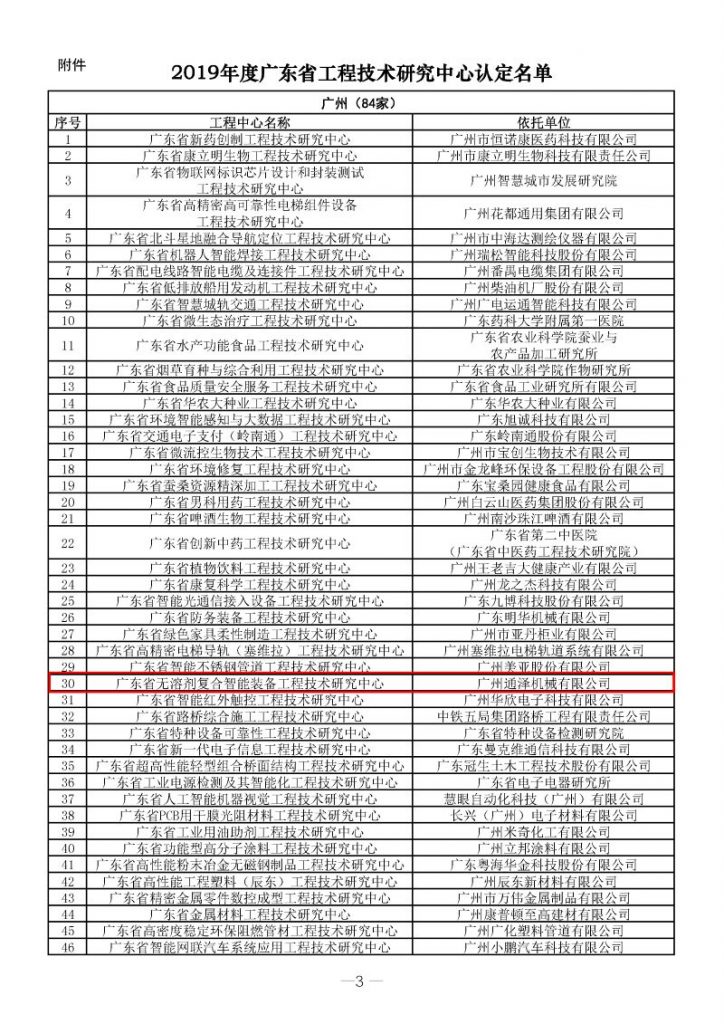 通泽技术中心被认定为“广东省无溶剂复合智能装备工程技术研究中心”