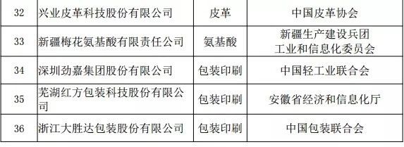 广州通泽机械有限公司荣获“工业产品绿色设计示范企业”称号