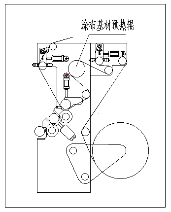 温度变化对复合工艺影响及主要控制措施