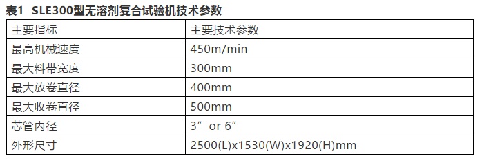 无溶剂复合试验机的不同机型与选择