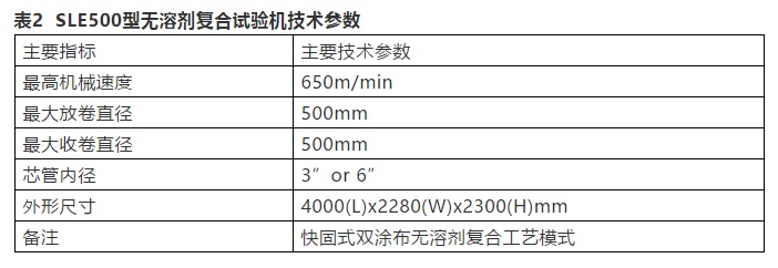 无溶剂复合试验机的不同机型与选择