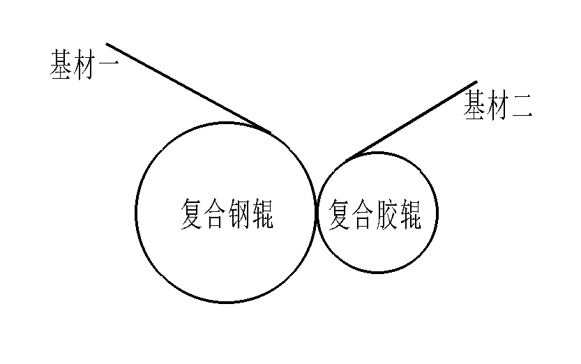 第三种专利复合结构：可分离式背压辊结构