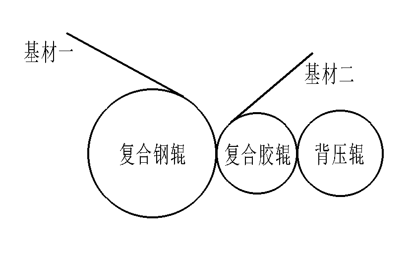 第三种专利复合结构：可分离式背压辊结构