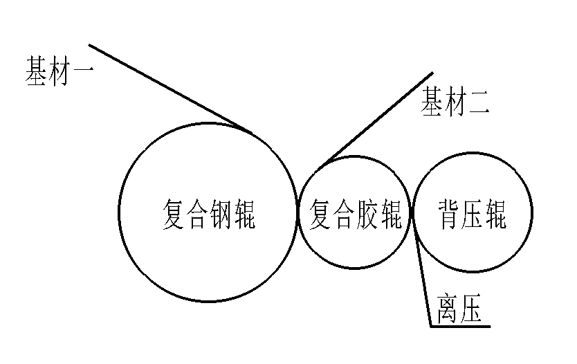 第三种专利复合结构：可分离式背压辊结构