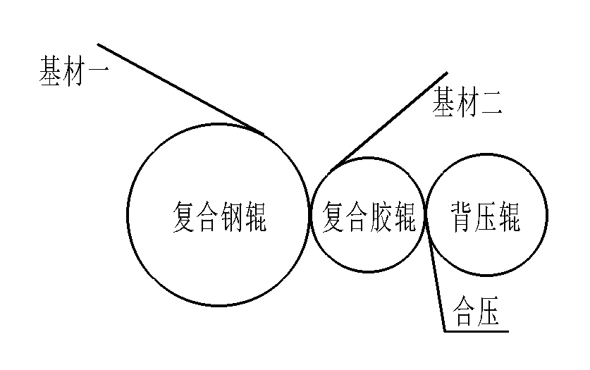 第三种专利复合结构：可分离式背压辊结构