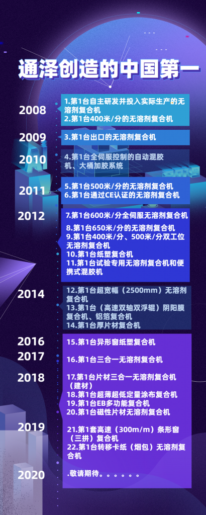 【简讯】通泽召开2020年年中营销工作会议