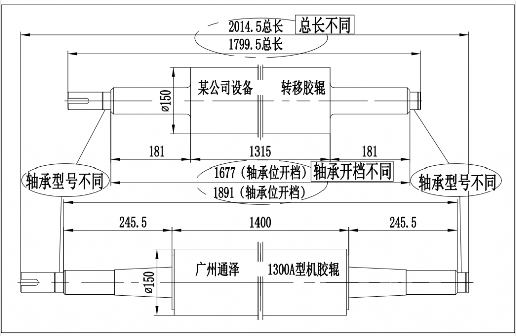 一项巧妙设计消除了匀胶辊的互换障碍