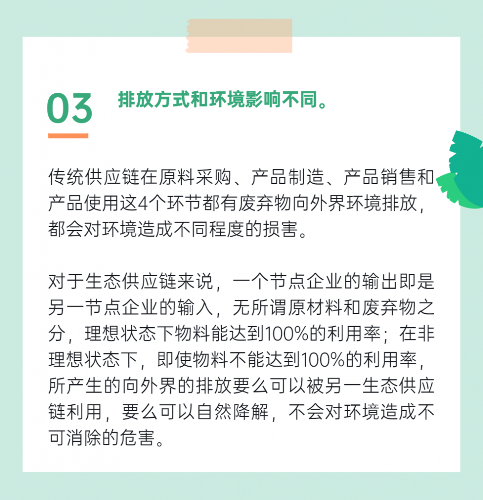 什么是生態供應鏈？ 	——通澤2025解讀之五