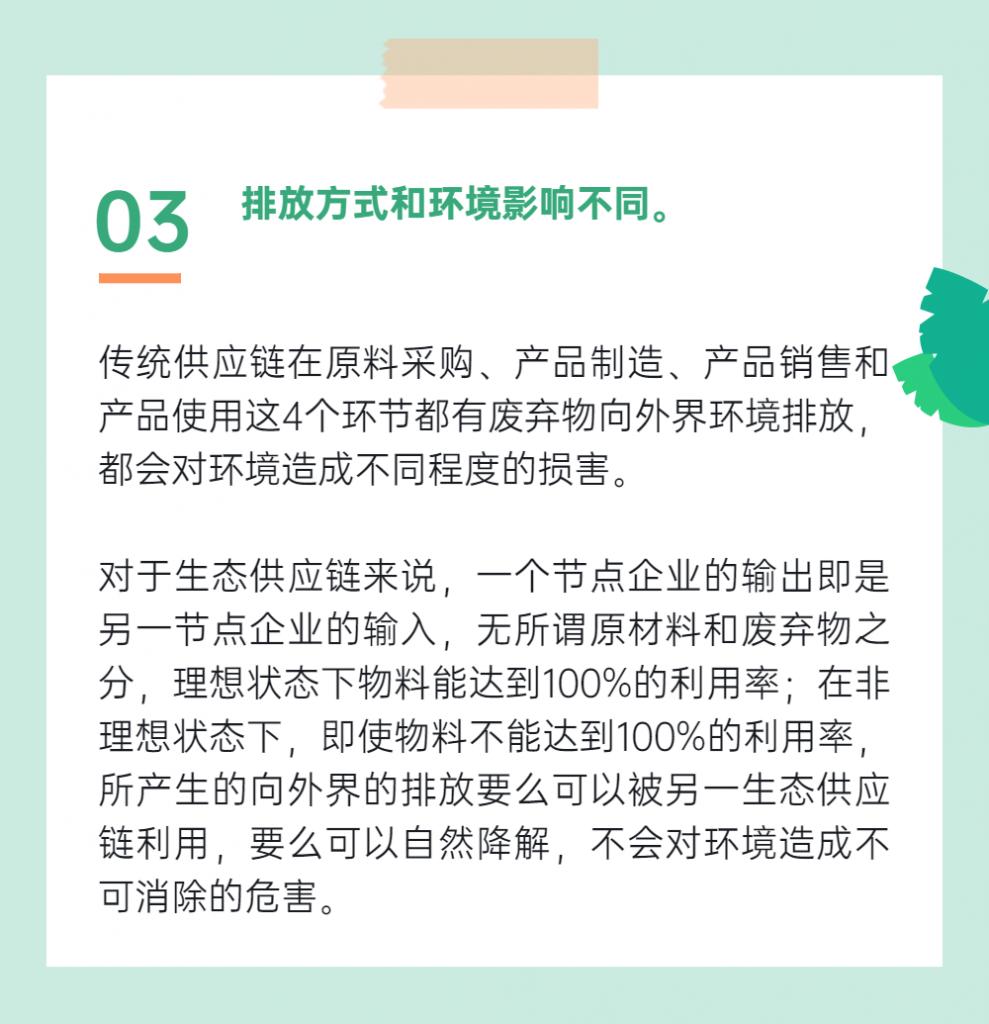 什么是生态供应链？ 	——通泽2025解读之五