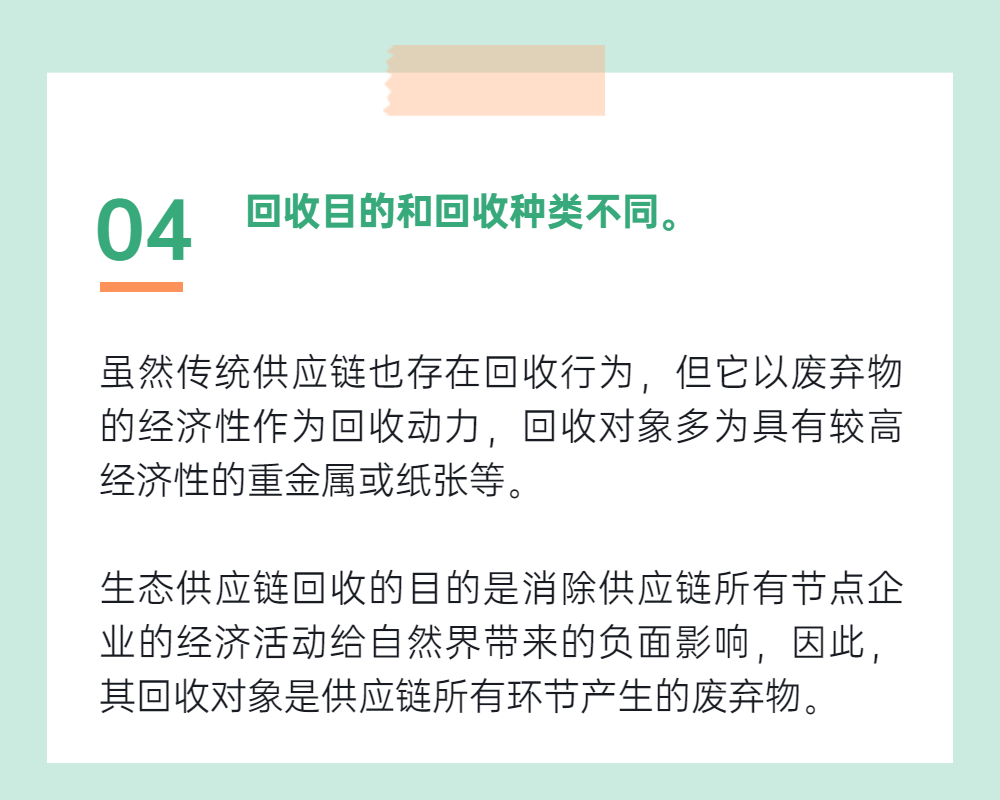 什么是生態供應鏈？ 	——通澤2025解讀之五